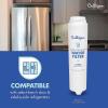 imageCulligan CUGMW Refrigerator Water Filter  Replacement for GE Water Filter MWF  Replace Every 6 Months  Pack of 1CUGMS