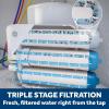 imageGE Pre ampamp Post Filter Set Compatible with Select GE Under Sink Filtration Systems Including GXRQ18NBN GNRQ18NBN GXRV40TBN Replace Every 6 Months FQ18PNGXRQ18NBN