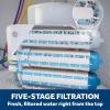 imageGE Pre ampamp Post Filter Set Compatible with Select GE Under Sink Filtration Systems Including GXRQ18NBN GNRQ18NBN GXRV40TBN Replace Every 6 Months FQ18PNGXRV40TBN