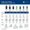 imageGE Disposall Continuous Feed 34 Horsepower Motor Garbage Disposer Good for Grinding Vegetable Peels ampamp Small Bones Easy Install Kit NonCorded Recommended for 24 Person Homes GFC720NGFC720N 34 HP NonCorded