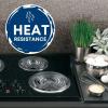 imageGE GE68C OEM 6quot and 8quot Drip Pan Kit Chrome Appliances Electric Range or Stoves Kitchen Solid Black