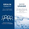 imageGE Water Softener System 30000 Grain Capacity Reduce Hard Mineral Levels at Water Source Reduce Salt Consumption Improve Water Quality for Drinking Laundry Dishwashing ampamp More GXSF30V30 400 Grain