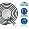 imageGE SensiTemp Coil Cooktop Replacement 4 Pack 2 8 Elements amp 2 6 Elements